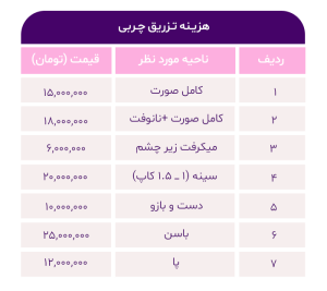 تزریق چربی در غرب تهران - کلینیک زیبایی لیا